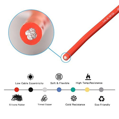 BNTECHGO 14 Gauge Silicone Wire Red 25ft Stranded Tinned Copper Wire - color: Red, size: silicone wire 25ft