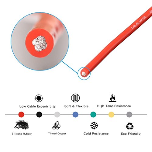 BNTECHGO 14 Gauge Silicone Wire Red 40ft Stranded Tinned Copper Wire - color: Red, size: silicone wire 40ft