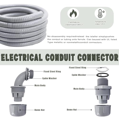 1 Inch 100 FT Non Metallic Liquid-Tight Conduit and Connector Kit - Includes 5 Straight and 4 Angle Fittings for Electrical Wiring - size: 1 Inch 100 Ft