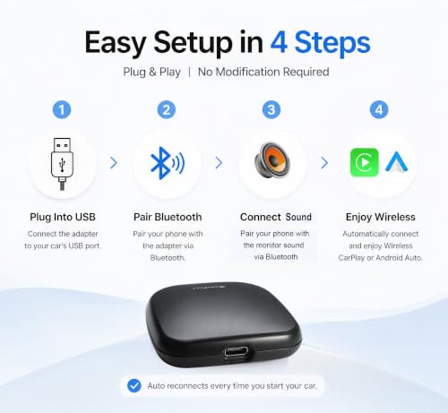 NCP0039 HansPilot CarKit CarBitLink x Baic Jetour Geely Chery Jac Gac Dongfeng Forthing Aeolus Kaiyi Hongqi Changan, Wired Carbitlink Phonelink Easy Connect to Wireless CarPlay Android Auto Adapter