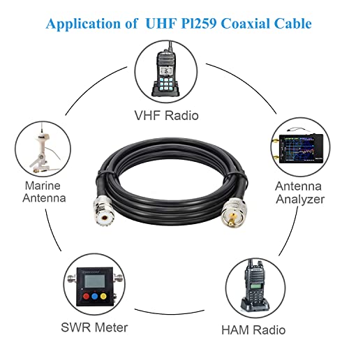 MOOKEERF PL-259 UHF CB Coax Cable 20FT, RG58 PL-259 UHF Male to Female Low Loss Antenna Extension Jumper for HAM Radio, Antenna Analyzer, Dummy Load, SWR Meter - size: 20FT