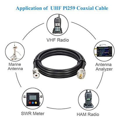 MOOKEERF PL-259 UHF CB Coax Cable 20FT, RG58 PL-259 UHF Male to Female Low Loss Antenna Extension Jumper for HAM Radio, Antenna Analyzer, Dummy Load, SWR Meter - size: 20FT