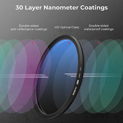 Beschoi 40.5mm Polarizer Filter 30 Layer Multi-Resistant Nano Coated Circular Polarizing Filter(CPL) with HD Optical Glass/Ultra Slim Frame, Reduce Glare/Enhance Contrast/Reduce Reflection - size: 40.5mm