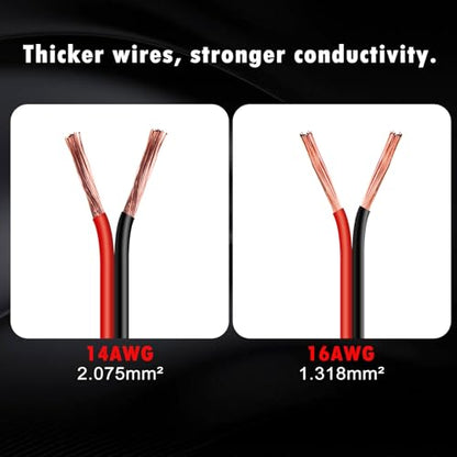 CUZEC 14ft /4.27 m 14 AWG Extension Cord Dual Plug Socket with Battery Clamp 12V/ 24V Battery Clip-On and Cigarette Lighter Adapter