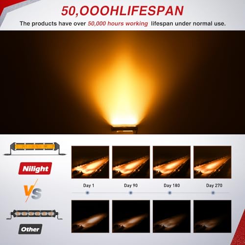 Nilight Slim LED Light Bar 2 PCS Amber 7 Inch Single Row 16LEDs - color: Amber 7Inch 16LED 2Pcs
