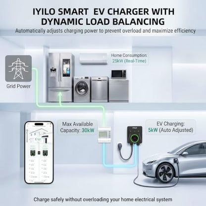 Level 2 EV Charger with Energy Meter, 48Amp/11.5KW, J1772 Wall Electric Car Charger with Dual Temp Sensors(Exclusive), Wi-Fi(2.4 GHz), RFID, Smart App, CT Clamps for Load Balancing, Black-Gray - color: Black-Gray
