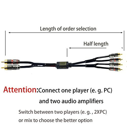 Arklove 18ft Shielded RCA Plug Splitter Stereo Audio Video Cable 2 Male to 4 Male Dual Speaker Y Adapter Connector Extension Cord 24k Gold Plated 1 Input 2 Output - size: 18ft, style: 2male to 4male