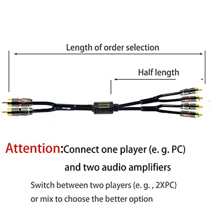 Arklove 18ft Shielded RCA Plug Splitter Stereo Audio Video Cable 2 Male to 4 Male Dual Speaker Y Adapter Connector Extension Cord 24k Gold Plated 1 Input 2 Output - size: 18ft, style: 2male to 4male