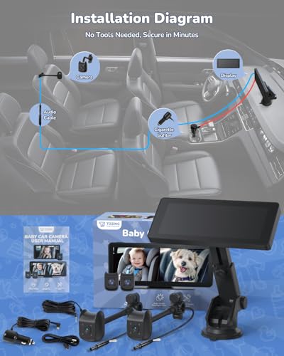 Baby Car Camera for 2 Kids | 6.86" 1080P IPS Dual-Camera Split Screen Monitor - 360° Rotation IR Night Vision - USB Powered Headrest Mount Baby Car Cam - size: 6.86-inch + Dual Cameras