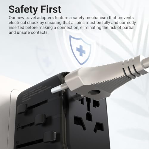 MINIX 85W Universal Travel Adapter, GaN III International Power Adapter, 3 USB-C 2 USB-A Ports, AC Outlet, Worldwide US/UK/EU/AU Travel Charger for Laptops Tablets Phones and More - style: 85W-Fast Charge