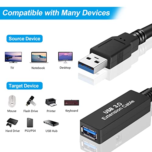 100FT USB 3.0 Active Extension Cable, USB 3.0 Extension Cord A-Male to A-Female, With High-Speed Data Signal Amplifier, Compatible With Quest 3,VR,Rift,360 Kinect,Xbox,Webcam,PS4, HD Camera or More - size: 100FT Active