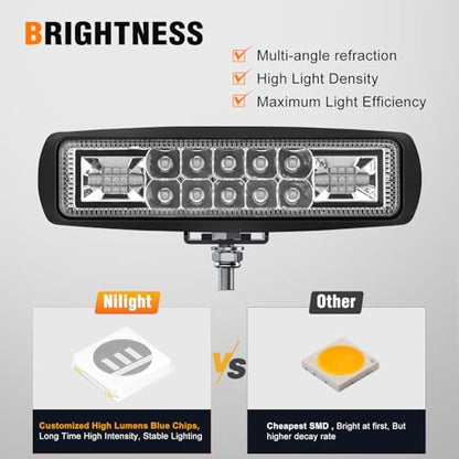 Nilight 2 PCS 6 Inch 60 W Blue LED Light Pods Spot Flood Combo Beam - color: 60W Led Pods 2Pcs Blue