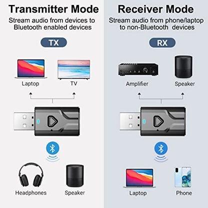 NETVIP Bluetooth 5.0 2-in-1 Transmitter and Receiver, Low Latency USB Bluetooth Audio Adapter for TV, Car, Home Stereo, Speaker, Smart TV, Tablet, Smartphone, Desktop, Headphones