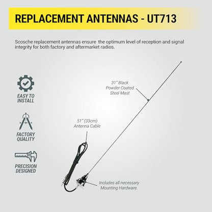 Scosche UT73-WP1 Universal Car Radio Antenna - 31” Black Steel Mast - Top Mount Antenna Replacement - Fits Domestic and Import Vehicles - Enhanced AM/FM Reception - Auto Antenna Car Truck SUV - style: 31" Universal Top Steal Antenna