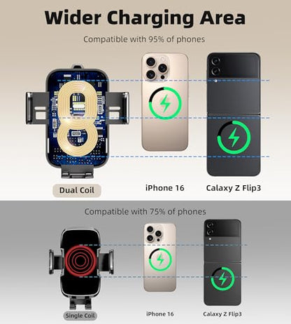 Dual Coil 15W Cup Phone Holder Mount, 2 in 1 Wireless Car Charger Auto-Clamping Fast Charging Vent Phone Holders for Your Car for iPhone 17 16 15 14 13 12 11, Samsung S25 S24 S23 S22 S21 S20