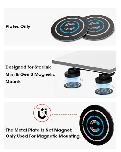 5-Pack Adhesive Magnetic Mount Plates for Starlink Mini & Gen 3 Magnetic Mounts, Magnetic Base Pads for Car Truck SUV Aluminum/Glass Cab Roof, Peel-and-Stick Non-Magnetic Roof Mounting Helper