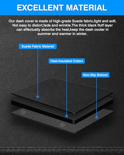 CARTIST Dashboard Cover Mat for 2016-2021 Honda Civic Coupe Sedan/Hatchback Accessories Dash Cover Suede Dash Mat Sunshade Glare UV Rays Protector (Not Fit 2022 Civic) - size: dash mat for Honda Civic 2016-2020