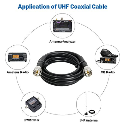 MOOKEERF CB Coax Cable - RG213 Coaxial Cable UHF Male to Male 5FT Low Loss RG-213 UHF Cable CB Antenna Cable for Ham Radio/VHF Radio/SWR Meter/Antenna Analyzer - size: 5FT