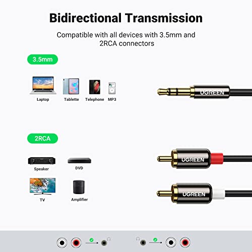 UGREEN 3.5mm to RCA Cable, 6.6FT 2RCA Male to Aux Audio Adapter, HiFi Sound (Pack of 2) - size: 6.6FT (Pack of 2)