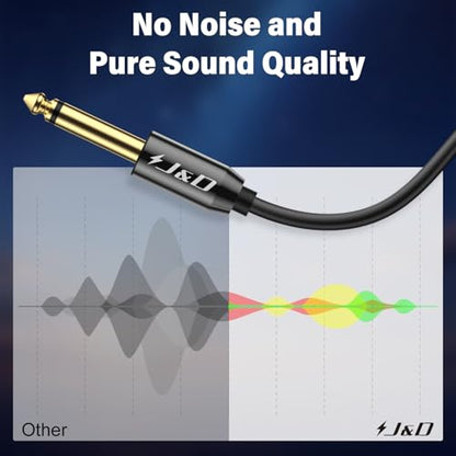 J&D USB-C to 6.35mm 1/4 inch TS Audio Cable, Gold Plated USB Type C to 1/4" Male Mono Interconnect Aux Adapter Cable Compatible with iPhone 15/16 Series, 3.3 Feet - size: 3.3 Feet