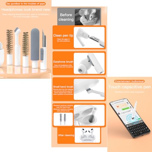 LOKEKE Multifunctional Cleaning Brush Kit, All-in-One Laptop Cleaning Tool, 32-in-1 Portable Electronics Cleaning Brush Tool Kits for Computer Tablet PC Camera Cellphone Earbuds