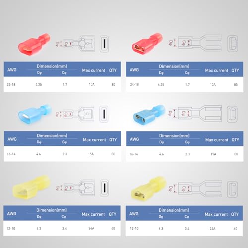 Nilight 400PCS Nylon Quick Disconnect Male and Female Spade Terminals | Electrical Insulated Solderless Wire Connector for 22-18AWG 16-14AWG 12-10AWG Wires for Automotive Wiring Projects - color: 400PCS Spade Terminal