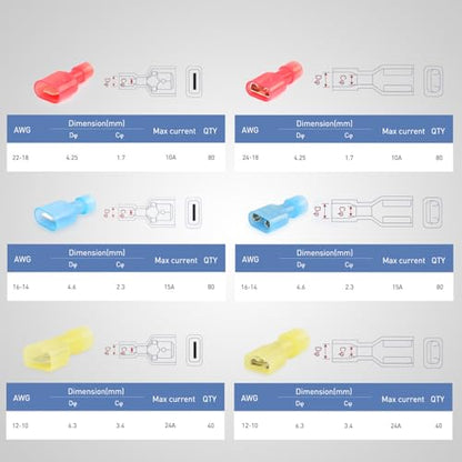 Nilight 400PCS Nylon Quick Disconnect Male and Female Spade Terminals - color: 400PCS Spade Terminal