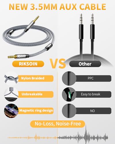 Aux Cord 16.4ft,3.5mm Audio Cable Male to Male Stereo with Magnetic Ring Supports[Hi-Fi,Shielded] 1/8 Inch Auxiliary Cable for Headphones Car Home Stereos Speakers - size: 16.4FT/5M