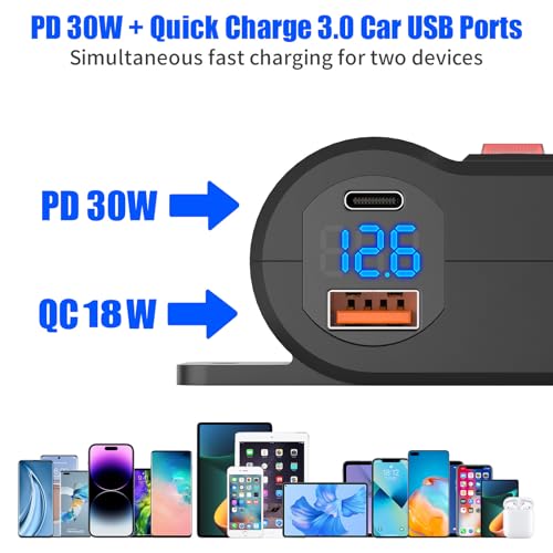 2-in-1 Surface Mount 12V USB Outlet Cigarette Lighter Socket, PD 30W and QC18W Car USB Port Car Charger with Button Switch LED Voltmeter and 120W Socket, Suitable for Cars, Boats, RVs and ATVs
