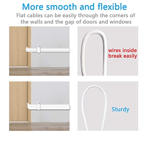 2 Pack 20FT DC Power Extension Cable 5.5mm x 2.1mm12v DC Extension Cord Power Adapter for CCTV Security Camera Surveillance IP Camera,LED Strip,24v 12 Volt Male to Female Plug Flat Cable (20FT) - size: 20FT