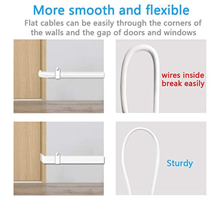 2 Pack 20FT DC Power Extension Cable 5.5mm x 2.1mm12v DC Extension Cord Power Adapter for CCTV Security Camera Surveillance IP Camera,LED Strip,24v 12 Volt Male to Female Plug Flat Cable (20FT) - size: 20FT