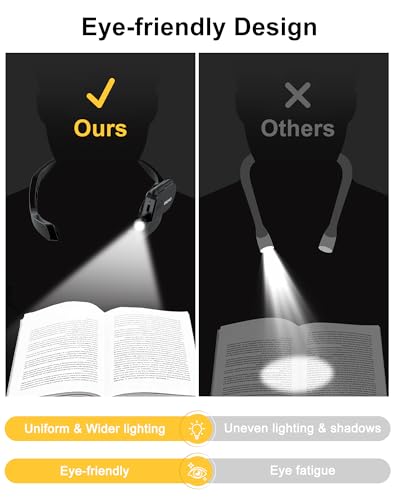 Book Light, 3- Color, with Intelligent Memory & Stepless Dimming - size: S-CX006