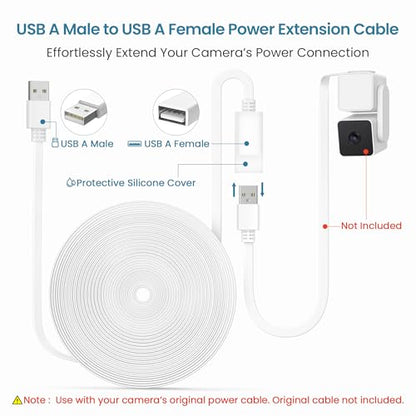 Itramax Flat USB A Male to Female Power Extension Cable 10FT/3M 2Pack,White - color: White, size: 10FT/3M