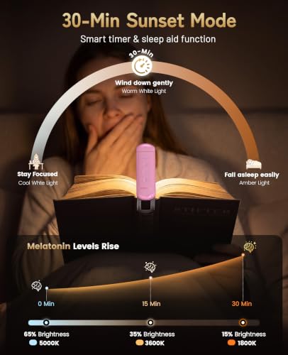 HIONXMGA Rechargeable Book Light,Clip-On Reading Light for Books in Bed - color: Pink