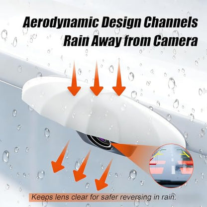 Universal Car Backup Camera Rain Shield, Reversing Camera Anti-Rain Cover, Non-Destructive Adhesion, Silicone Protection Cover Compatible with Most Vehicle (White) - color: White