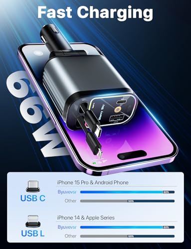 Starlight Retractable Car Charger with Retractable Cables, Starlight in Car Roof 4 in 1 Super Fast USB C Car Phone Charger, 2 USB Ports Starry Sky Adapter, Compatible with iPhone 17 16 15 14 13 12 - color: Deep Silver