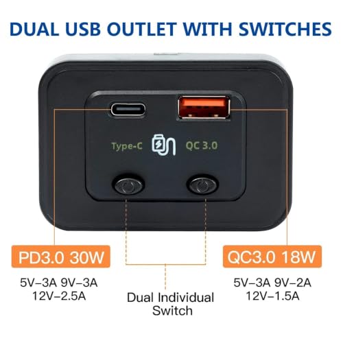 Car Boat RV Fast Charger Socket LED Power Outlet Panel 48W 12V-24V USB PD QC3.0