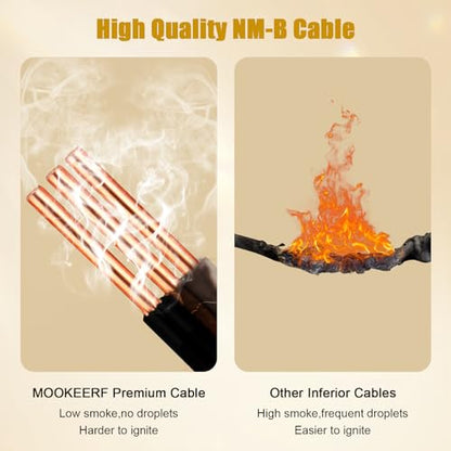 12/2 Wire with Ground - 15FT 12 Gauge NM-B Non-Metallic Sheathed Cable 100% Pure Copper 12 AWG 2 Conductor Residential Indoor Wire for Outlets, Switches, Other Loads and Lighting Wiring Projects etc. - size: 15FT, style: 12AWG/2