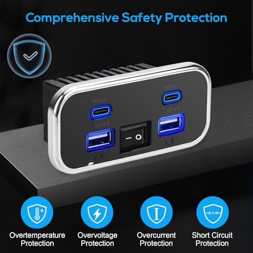 Linkstyle 2PCS RV USB Outlet, 76W Dual 18W USB-A & Dual 20W PD3.0 Ports, Power Outlet Panel with Switch for 12V/24V Car Truck Marine - color: 2PCS