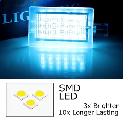 iJDMTOY Aqua Ice Blue 18-SMD Full LED Under Side Door Courtesy Lights, Footwell Lights, Compatible with Dodge Charger Challenger Dart Stratus Magnum Avenger, Chrysler 200 300 Sebring - style: Aqua Ice Blue