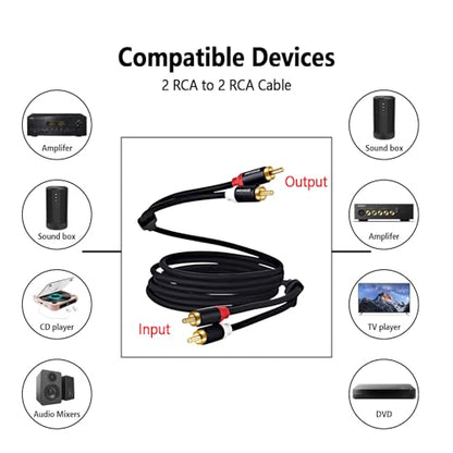 2RCA Audio Cable 3.3 ft 2RCA Male to 2RCA Male Stereo Audio RCA Cables Dual Shielded Gold-Plated 2 RCA Stereo Cable for car Audio Cord, Hi-Fi Systems or Home Theater - size: 3.3FT