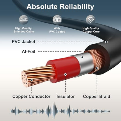 J&D 2 RCA M/M Stereo Audio Cable, Gold-Plated 2RCA Male to 2RCA Male Copper Shell Auxiliary Audio Cord for Home Theater HDTV Amplifiers Hi-Fi Systems Speakers, RCA Audio Cables, 20 Feet - size: 20 Feet