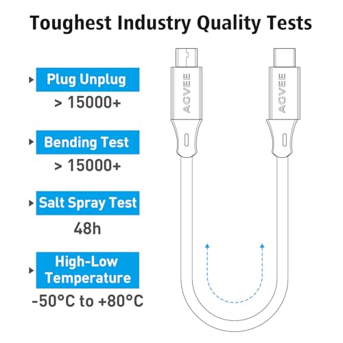 AGVEE 2 Pack 1ft USB-C to Micro USB Cable - color: Red, size: 1ft+1ft