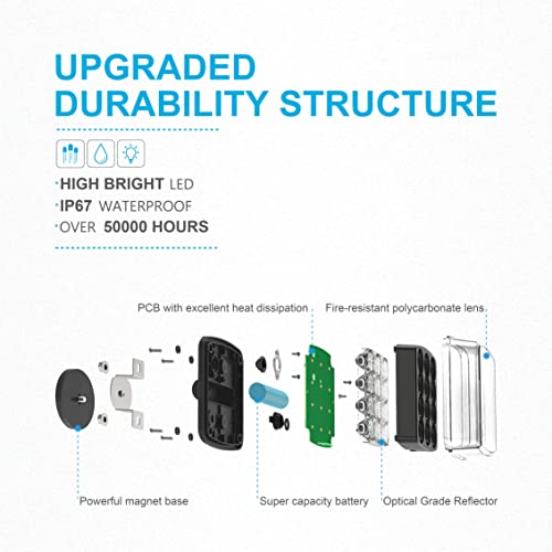 Agrieyes W02 Magnetic Flashing Lights, Wireless Strobe Lights, Amber/White - color: Amber/White