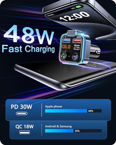 LENCENT Bluetooth 5.3 FM Transmitter, Wireless Radio Adapter Car Kit - size: Colorful-48W