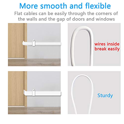 2 Pack 16.5FT DC Power Extension Cable 5.5mm x 2.1mm12v DC Extension Cord Power Adapter for CCTV Security Camera Surveillance IP Camera,LED Strip,24v 12 Volt Male to Female Plug Flat Cable - size: 16.5FT