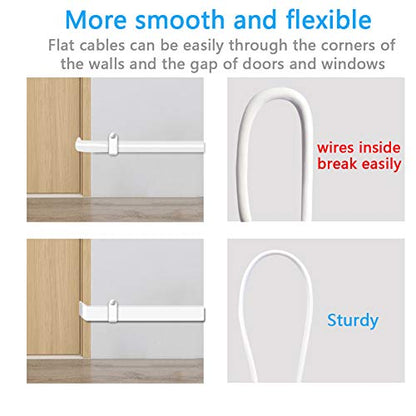2 Pack 16.5FT DC Power Extension Cable 5.5mm x 2.1mm12v DC Extension Cord Power Adapter for CCTV Security Camera Surveillance IP Camera,LED Strip,24v 12 Volt Male to Female Plug Flat Cable - size: 16.5FT