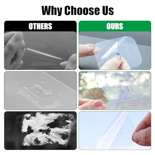 Dashcam Windshield Sticker, Sturdy CAR HUD Screen Sticker Film Easily Prevent Scratching & Falling, Durable and Reusable Windshield Applicator for On Dash Cam (6)