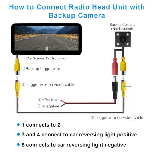 LBW Premium Backup Camera RCA Video Cable, Car Reverse Rear View Parking Camera with Detection Wire (33FT/10 Meters), RCA Video Cable for Monitor and Backup Rear View Connection - size: 33FT