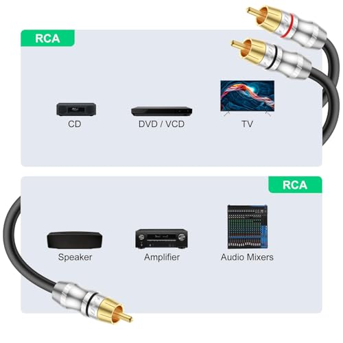 J&D RCA Cable, 1 RCA Male to 2 RCA Male Y-Splitter Digital Stereo Audio Cable Subwoofer Cord for Subwoofer, Home Theater, 1 Feet - size: 1 Feet